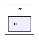 I:/develop/lass/trunk/src/config/