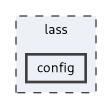 config